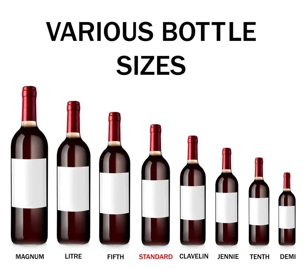 Wine Bottle Sizes - How Much Wine In A Bottle Makes For A Really Good Time