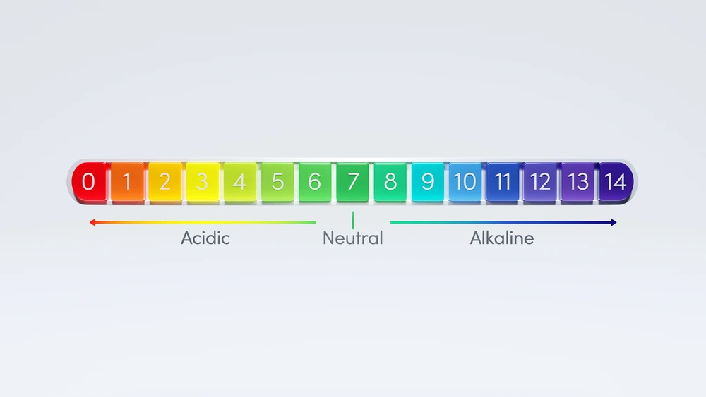 PH scale which wines are most acidic